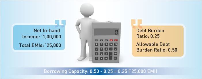 CreditEducation img